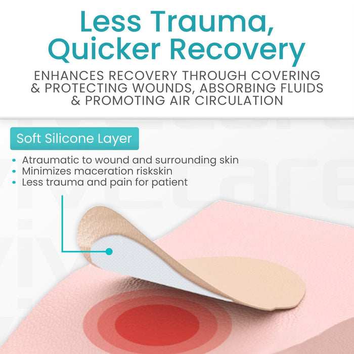 Silicone Foam Dressing