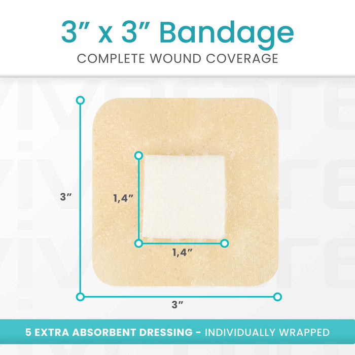 Silicone Foam Dressing