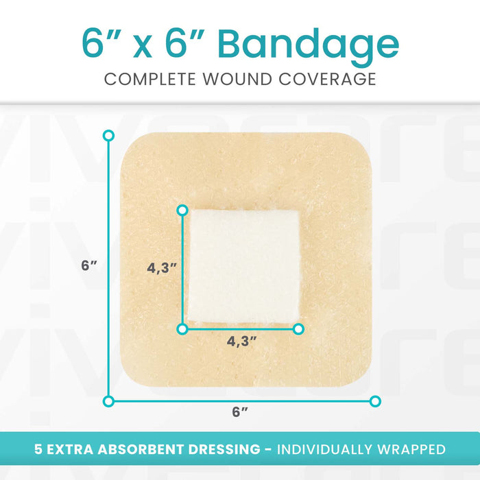 Silicone Foam Dressing