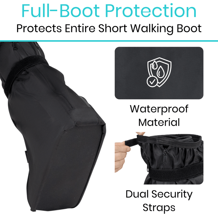 Walker Boot Cover