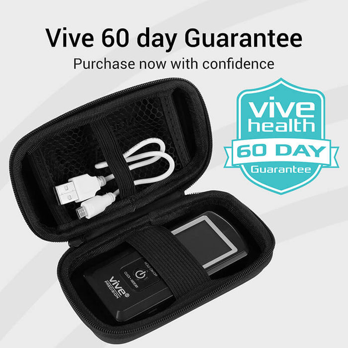 60 day guarantee