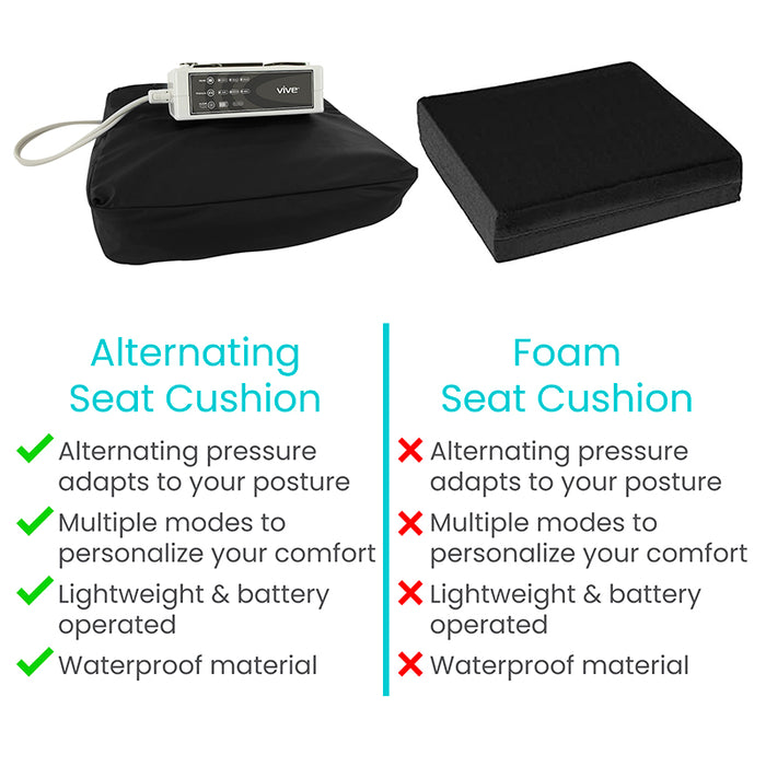 Alternating Seat Cushion