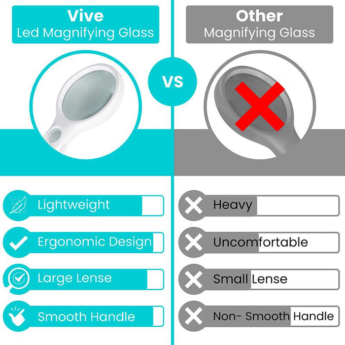 vive LED magnifying glass vs. competitors