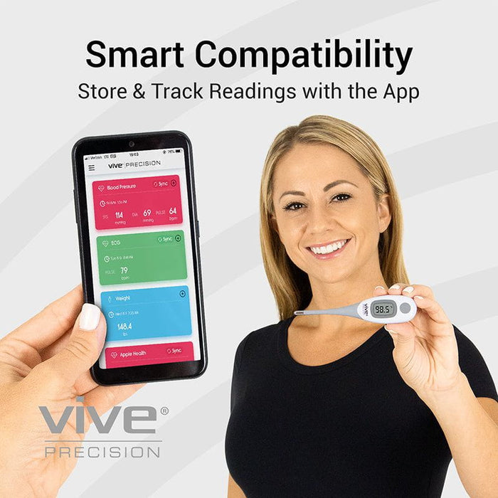 Smart Compatibility