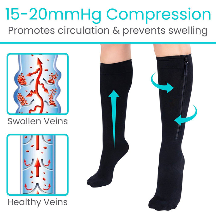 Zippered Compression Stockings