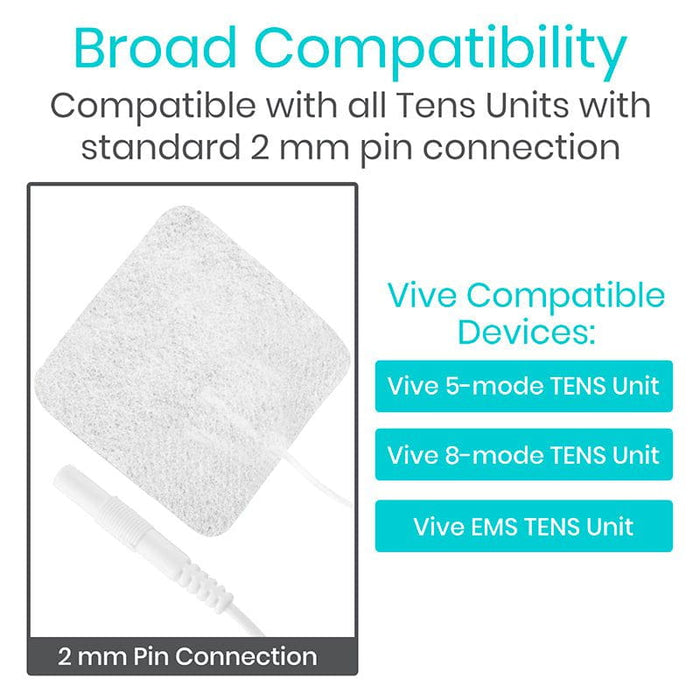 compatible with all tens units