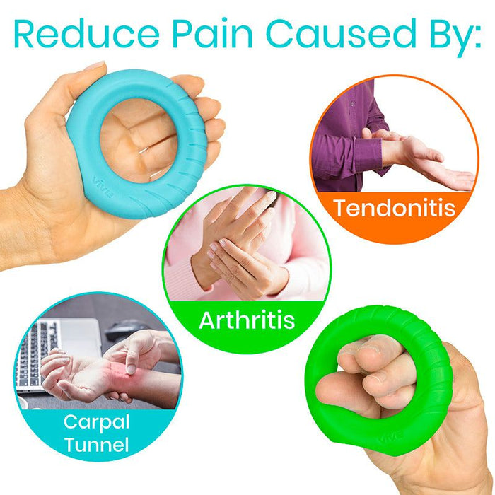 arthritis treatment