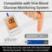 blood glucose monitoring system