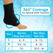 ankle treatment