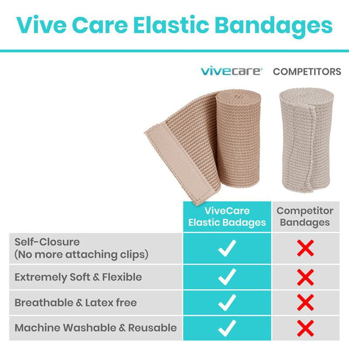 Elastic Bandages