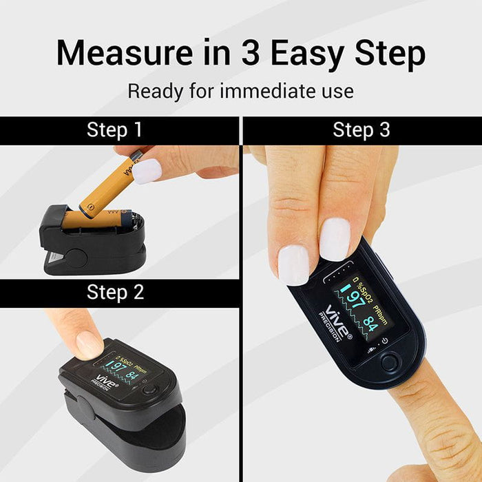 measure in 3 steps