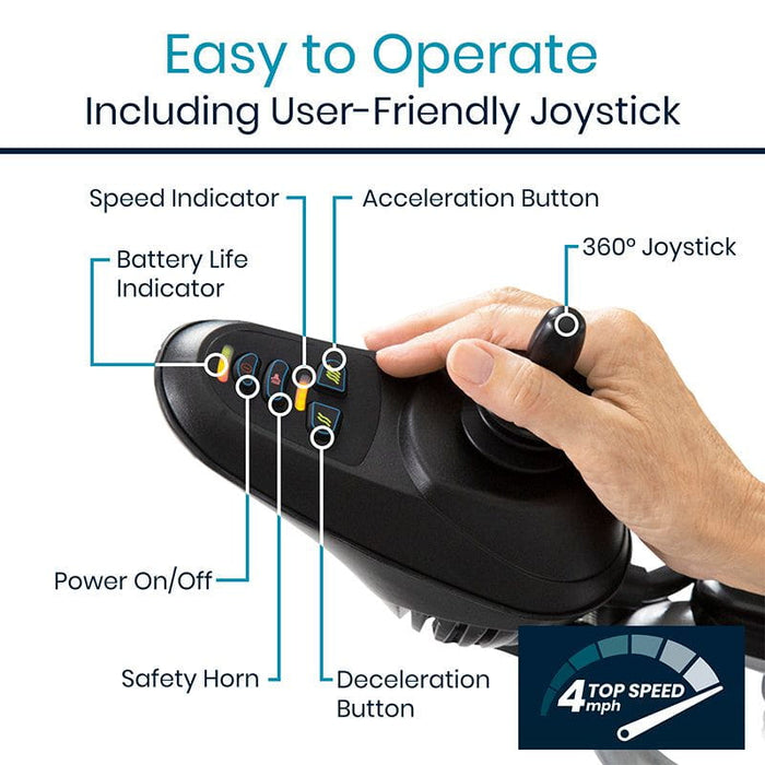 user-friendly joystick with speed indicator, accelerator, battery life indicator, power on/off, safety horn, and deceleration button