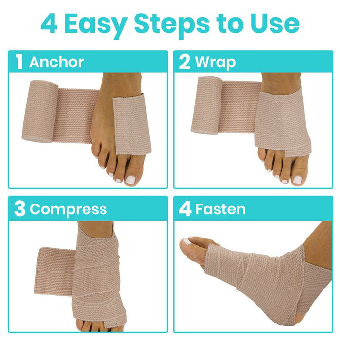 Elastic Bandages