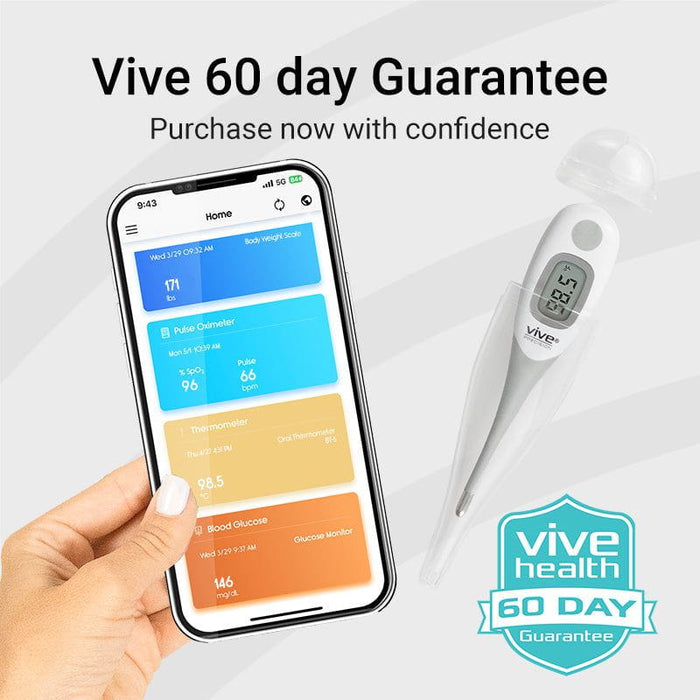 vive guarantee