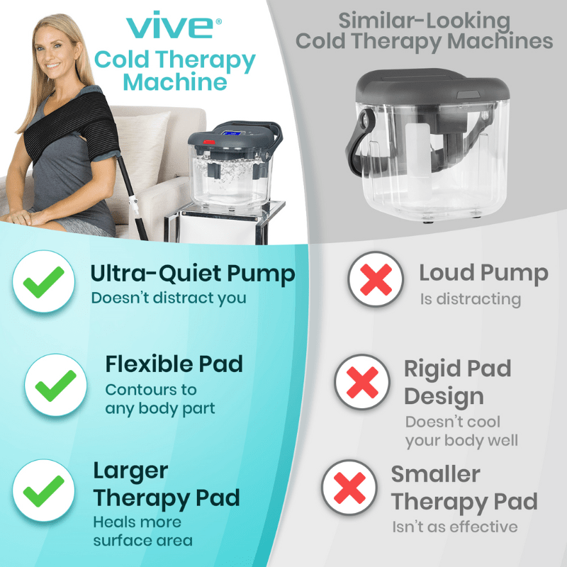 Ice Therapy Machine - Pain Relief Cold Compress - Vive Health