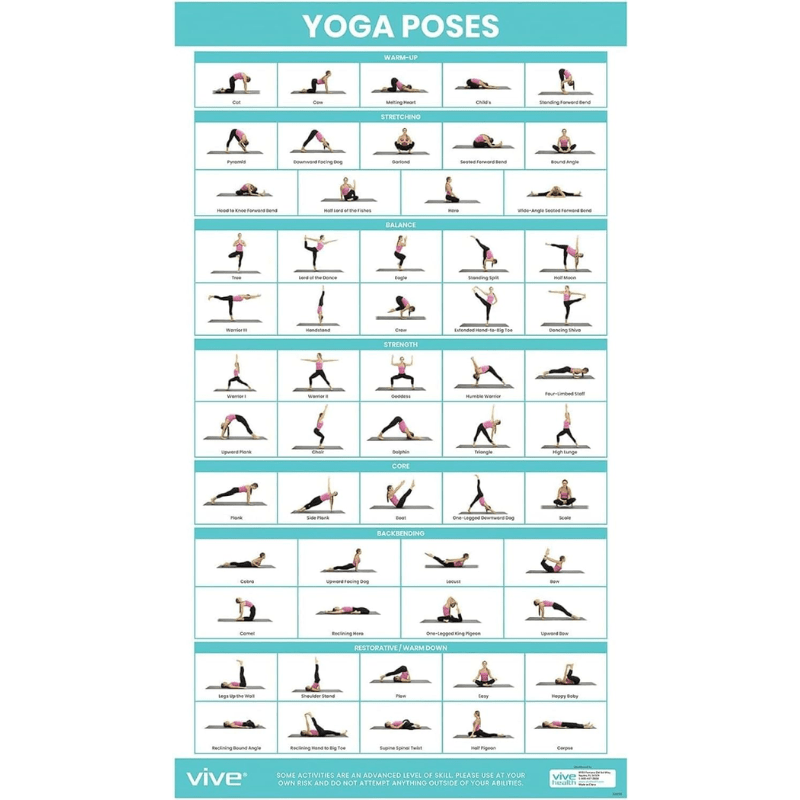 The 26 Poses Of Bikram Yoga Canvas Print Zip Pouch by Saunders Bennett -  Fine Art America