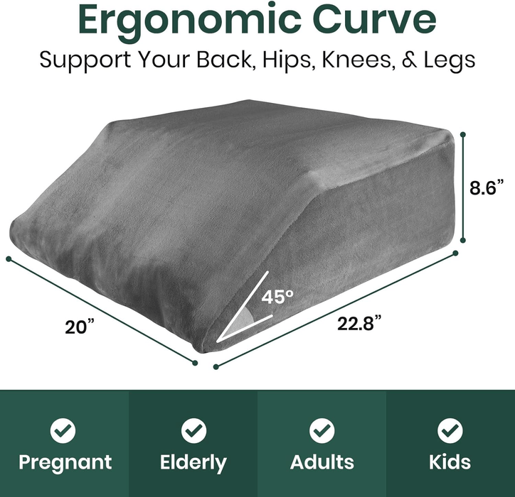 ergonomic curve