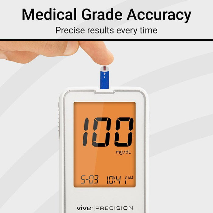 Blood Glucose Monitoring System