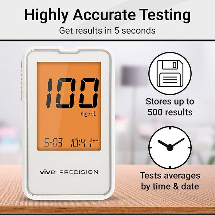 Blood Glucose Monitoring System