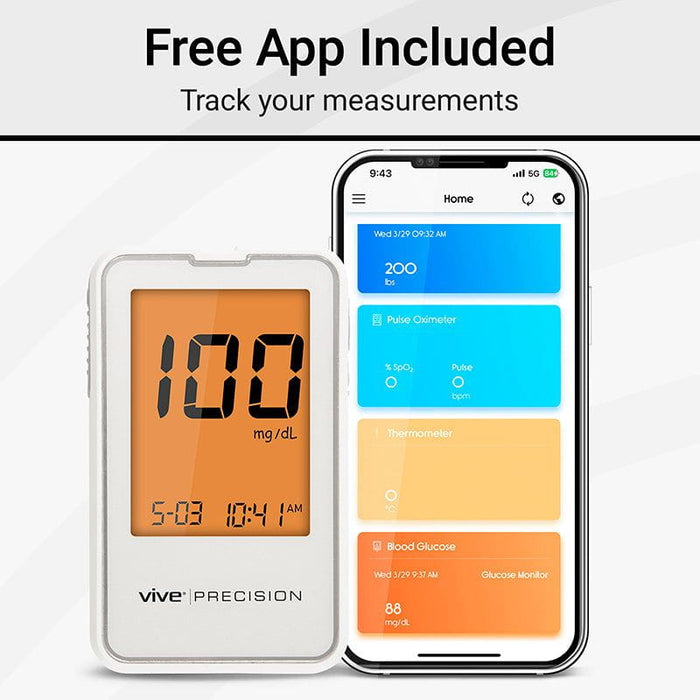 Blood Glucose Monitoring System