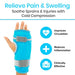 relieve pain & swelling