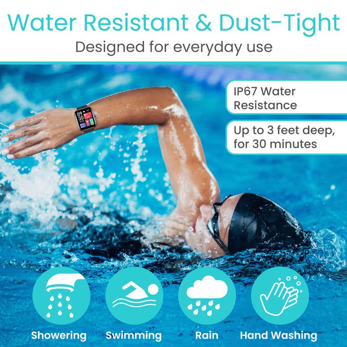 Water Resistant & Dust-Tight