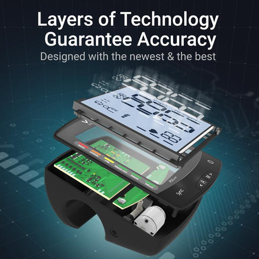 Layers of Technology guarantee accuracy. Designed with the newest & the best