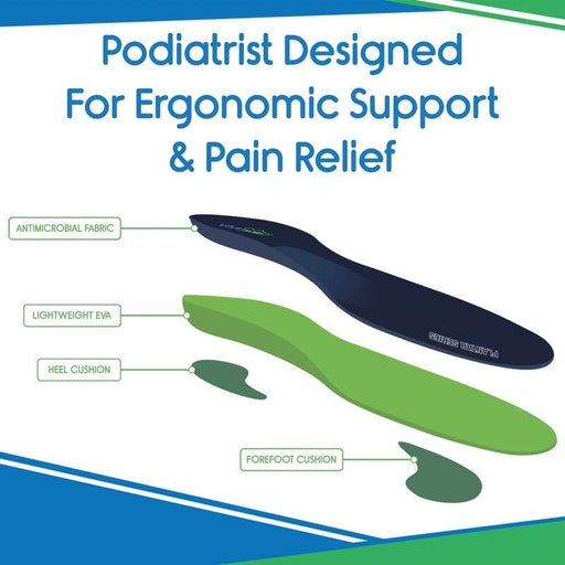 Podiatrist Designed For Ergonomic Support & Pain Relief