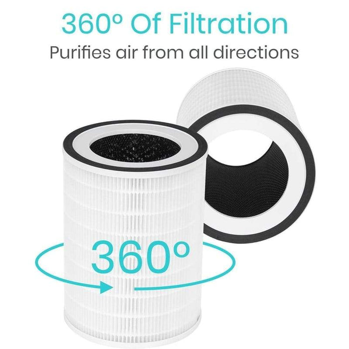 360 Of filtration. Purifies air from all directions