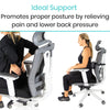 promotes proper posture