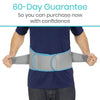60-day guarantee. So you can purchase now with confidence