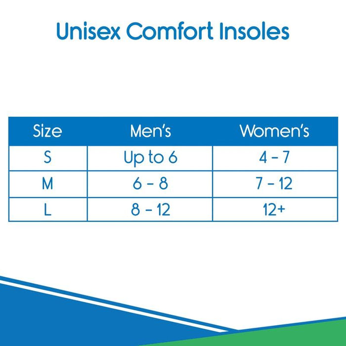 Unisex Comfort Insoles