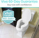 60 day guarantee Toilet Seat Cushion (4 inch)