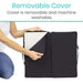 Removable Cover, Machine washable