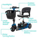 3 Wheel Scooter: Headlights, Padded Armrests, Large Storage Basket, Height Adjustable Swivel Seat. Quick Connect Battery, Sharp Turning Radius