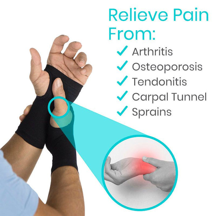 Arthritis Osteoporosis Tendonitis Pain relieve