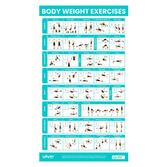 Vive Workout Posters for Home Gym - 52 Streching Exercises Full Body  Workout - Laminated Pre Post Routines Wall Chart - Bodyweight Poses  Instruction