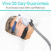 Vive 30 Day Guarantee, Purchase now with confidence