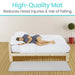 High-Quality Mat, Reduces head injuries & risk of falling