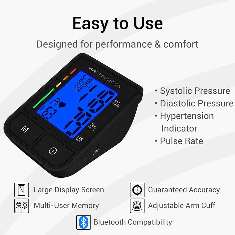 Bluetooth Wrist Blood Pressure Monitor