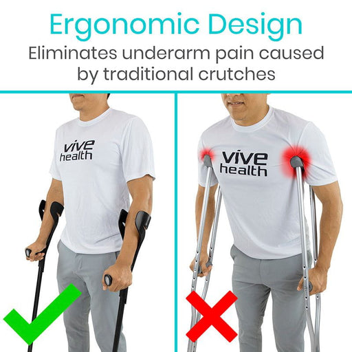 ergonomic design eliminates underarm pain caused by traditional crutches