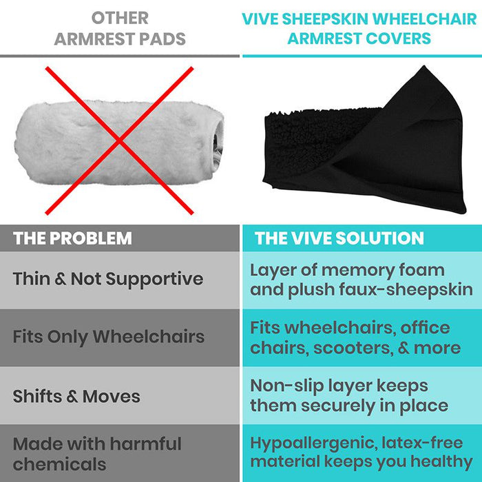 vive sheespkin wheelchair armrest covers 