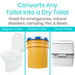 Converts any toilet into a dry toilet