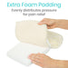 Extra Foam Padding, evenly distributes pressure for pain relief