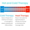 hot and cold therapy