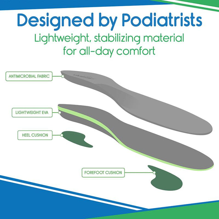 Podiatrist Designed. Antimicrobial fabric, lightweight eva, heel cushion, forefoot cushion. Lightweight, stabilizing material for all-day comfort