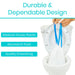 dependable design