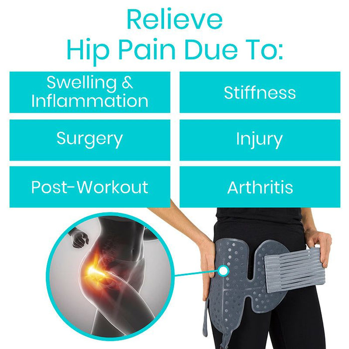 relieve hip pain