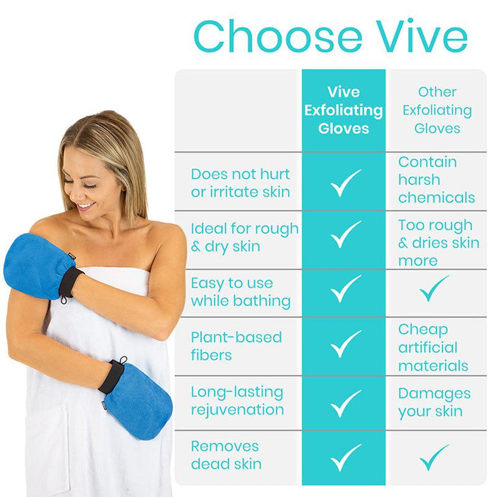 Exfoliating Gloves benefits