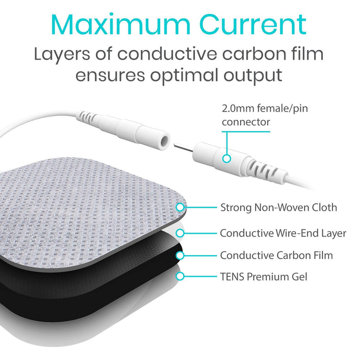 Tens Unit Replacement Pads 2x4